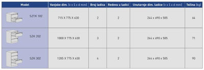 Метален кардекс SZK 202 775/ 630/ 1000 mm - ChairPro